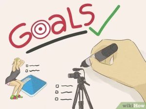 How to Do Anything You Set Your Mind To